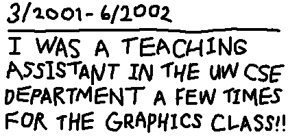 Teaching Assistant (3/2001-6/2002)